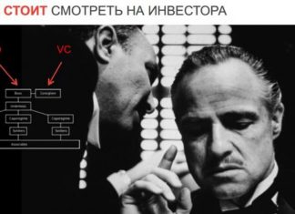 Инвестирование для начинающих плавание в мировой сети Инвестирование для начинающих.