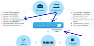 Биржи фриланса для новичков